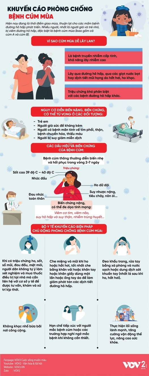 🌿 **TRẠM Y TẾ XÃ VÂN HÀ KHUYẾN CÁO PHÒNG, CHỐNG BỆNH CÚM MÙA** 🌿
