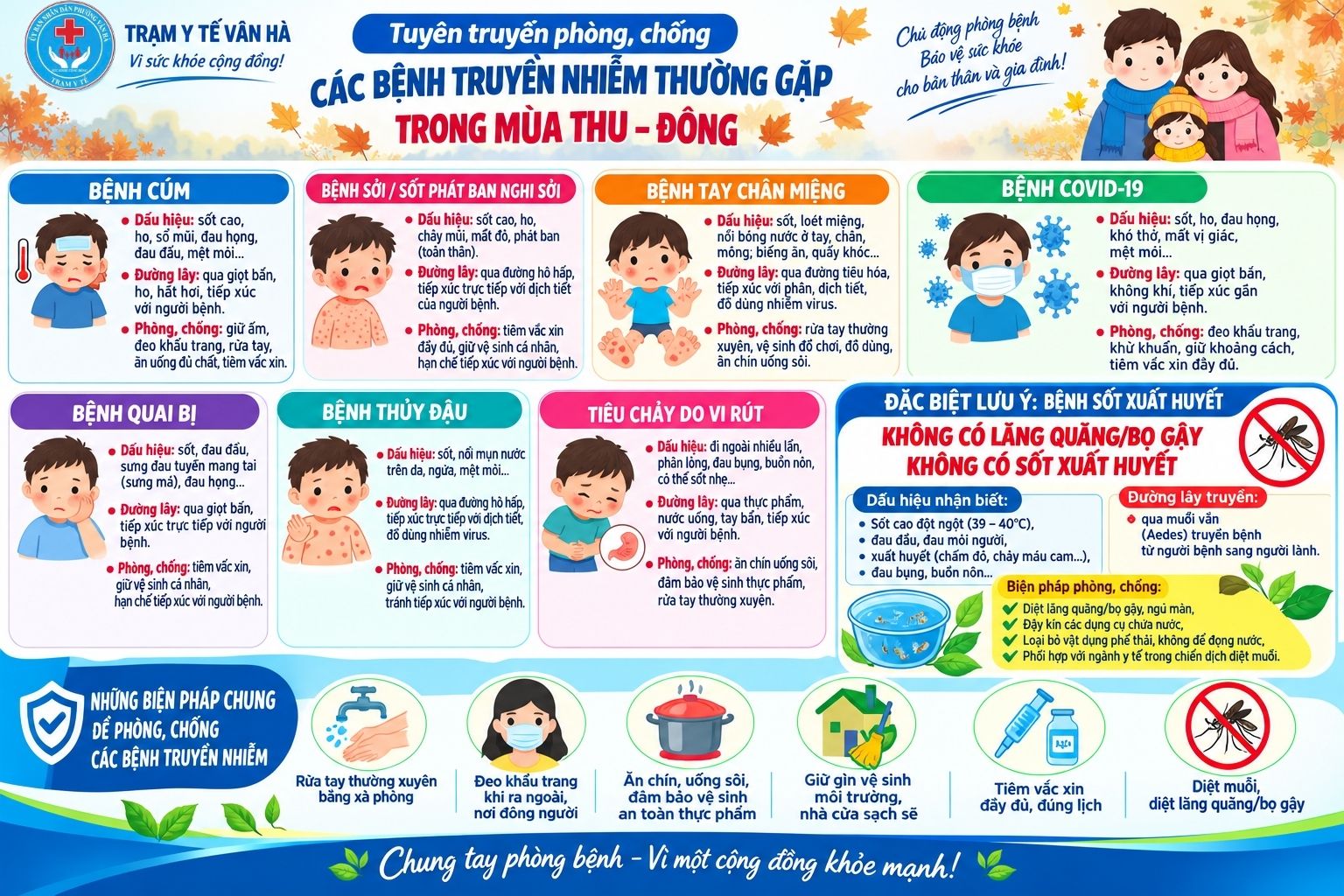 🍂 CHỦ ĐỘNG PHÒNG, CHỐNG CÁC BỆNH TRUYỀN NHIỄM THƯỜNG GẶP TRONG MÙA THU – ĐÔNG 🍂 🏥 TRẠM Y TẾ VÂN HÀ – VÌ SỨC KHỎE CỘNG ĐỒNG!